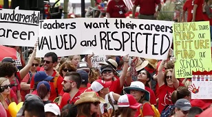 Is There a New Labor Landscape in America?